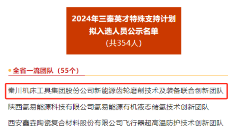 【集團(tuán)資訊】入選“三秦英才”創(chuàng)新團(tuán)隊(duì)+1！